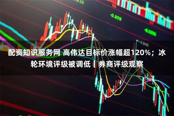 配资知识服务网 高伟达目标价涨幅超120%；冰轮环境评级被调低｜券商评级观察